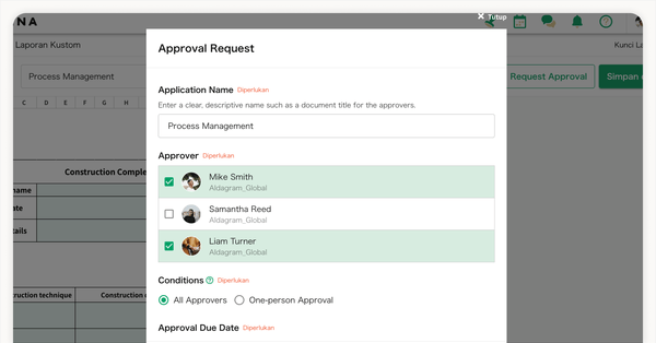 Pengajuan dan persetujuan dengan pihak internal dan eksternal.