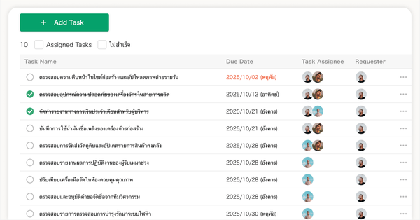 การจัดการที่มั่นใจได้ ป้องกันความล่าช้าและการตกหล่น
