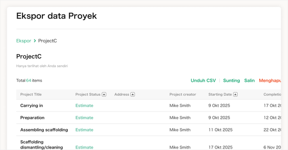 Memanfaatkan data yang terakumulasi di KANNA
