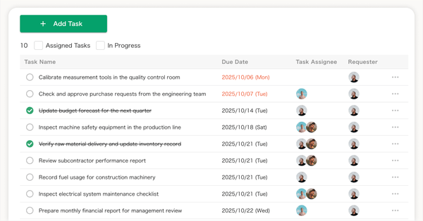 Reliable task management that prevents oversights and delays.