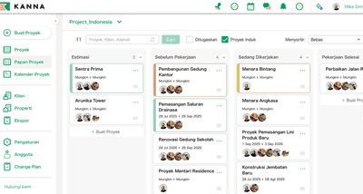 Manajemen Informasi Terpusat