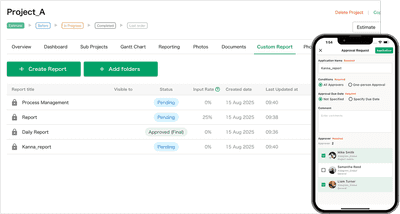 Why Kanna for multi-project PMOs and delivery teams