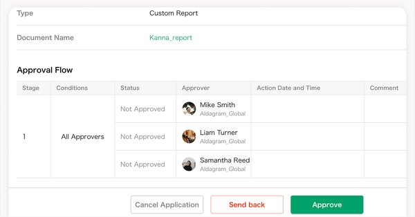 Customizable flows with deadlines and partial/full approvals.
