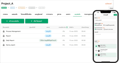 ทำไม Kanna จึงเหมาะสำหรับ PMO
และทีมส่งมอบงานที่ดูแลหลายโครงการพร้อมกัน