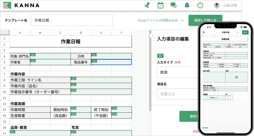 KANNAレポート