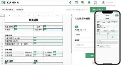KANNAレポート