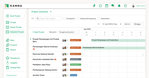 Pahami dengan mudah proses lintas-bagian