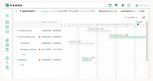 ฟังก์ชัน Gantt Chart บน KANNA ช่วยให้คุณสามารถสร้าง แชร์ กำหนดแผนงาน สำหรับการจัดการโครงการในไซต์งานขนาดใหญ่ เช่น การก่อสร้าง วิศวกรรมโยธา และการผลิตได้ และสามารถแชร์ขั้นตอนการทำงานนี้ได้แบบแบบเรียลไทม์