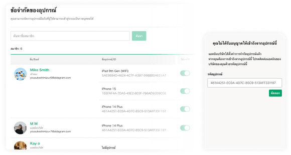 ฟังก์ชันความปลอดภัยโปรแกรมจัดการงาน KANNA มาพร้อมกับฟังก์ชันความปลอดภัยที่สูงเพื่อตอบสนองความต้องการของบริษัทขนาดใหญ่