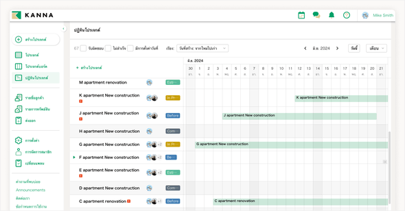 มองเห็นระยะเวลาของโครงการแต่ละพื้นที่ในรูปแบบปฏิทินโปรเจกต์