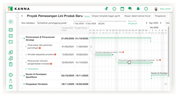 Gantt Chart proyek manajemen KANNA untuk konstruksi apartment, timeline Juni 2024, jadwal tugas, dan visual progress tracking bar.