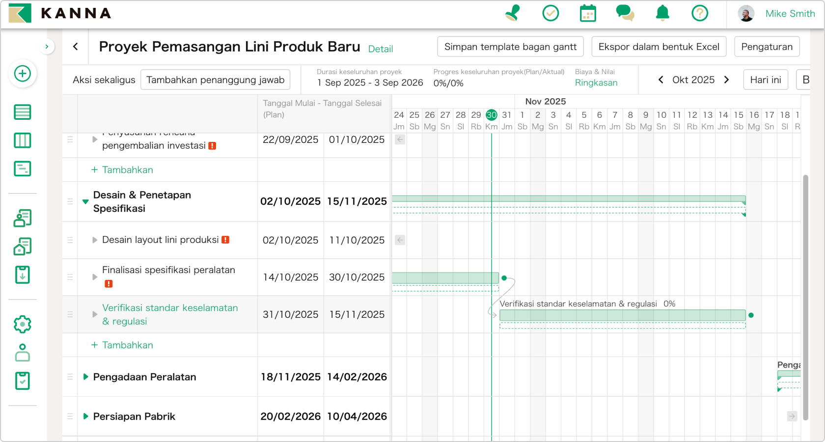 Bagan Gantt manajemen proyek konstruksi dengan timeline pekerjaan terstruktur menggunakan Kanna proyek manajemen.