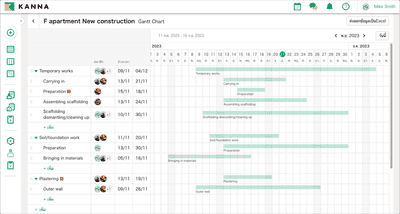เครื่องมือการจัดการโครงการขั้นสูง