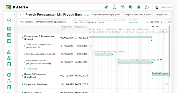 Pahami dengan mudah progress dari proyek Anda menggunakan Gantt Chart