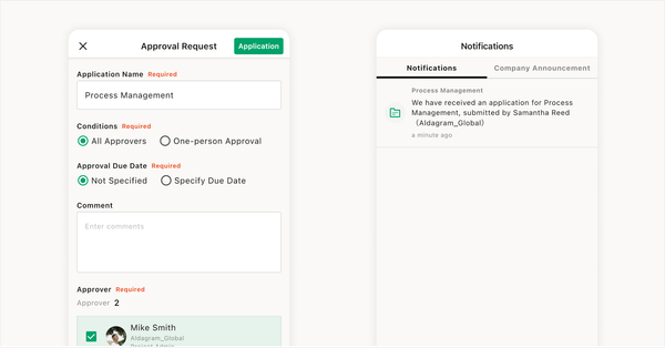 Mobile submissions with real-time push notifications.