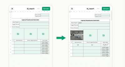 Laporan Kustom untuk Informasi yang Lebih Mendalam