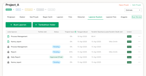 Status persetujuan terlihat jelas, progres mudah dipantau.