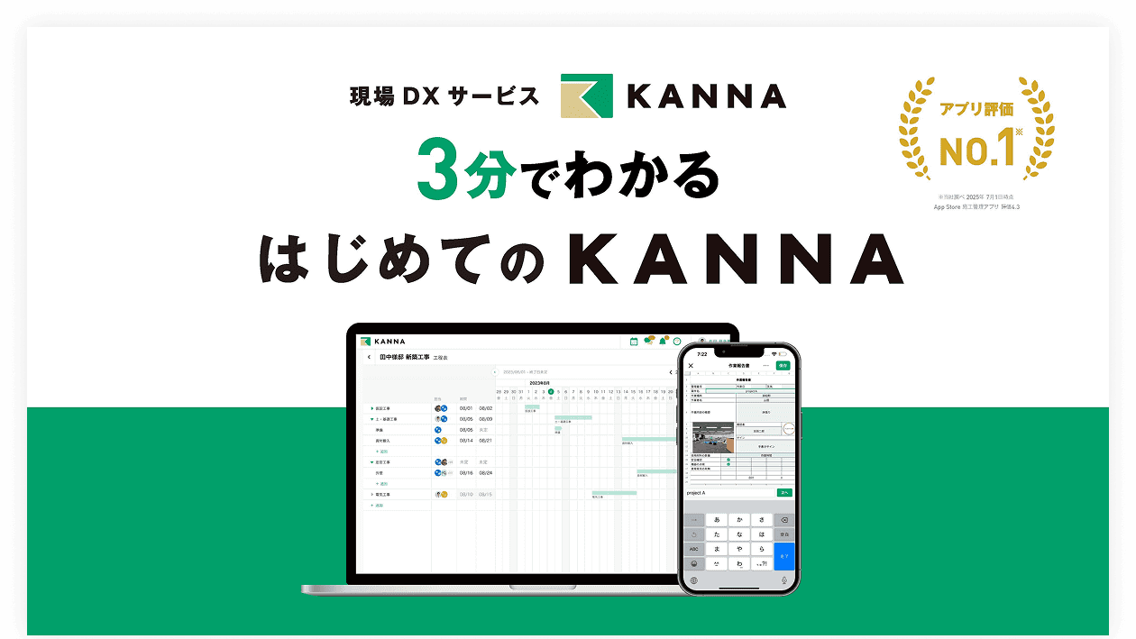 3分でわかるはじめてのKANNA