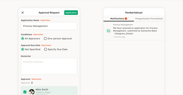 Ajukan lewat aplikasi, respons cepat lewat notifikasi push.