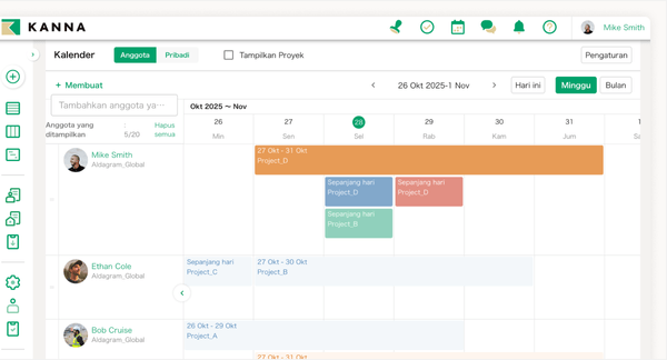 Periksa ketersediaan jadwal anggota internal dan eksternal di kalender