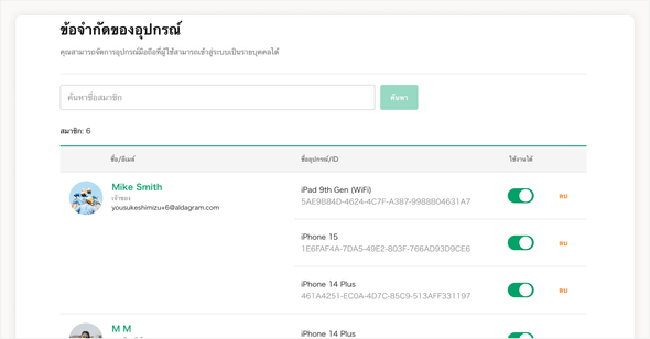 จำกัดอุปกรณ์การเข้าถึง